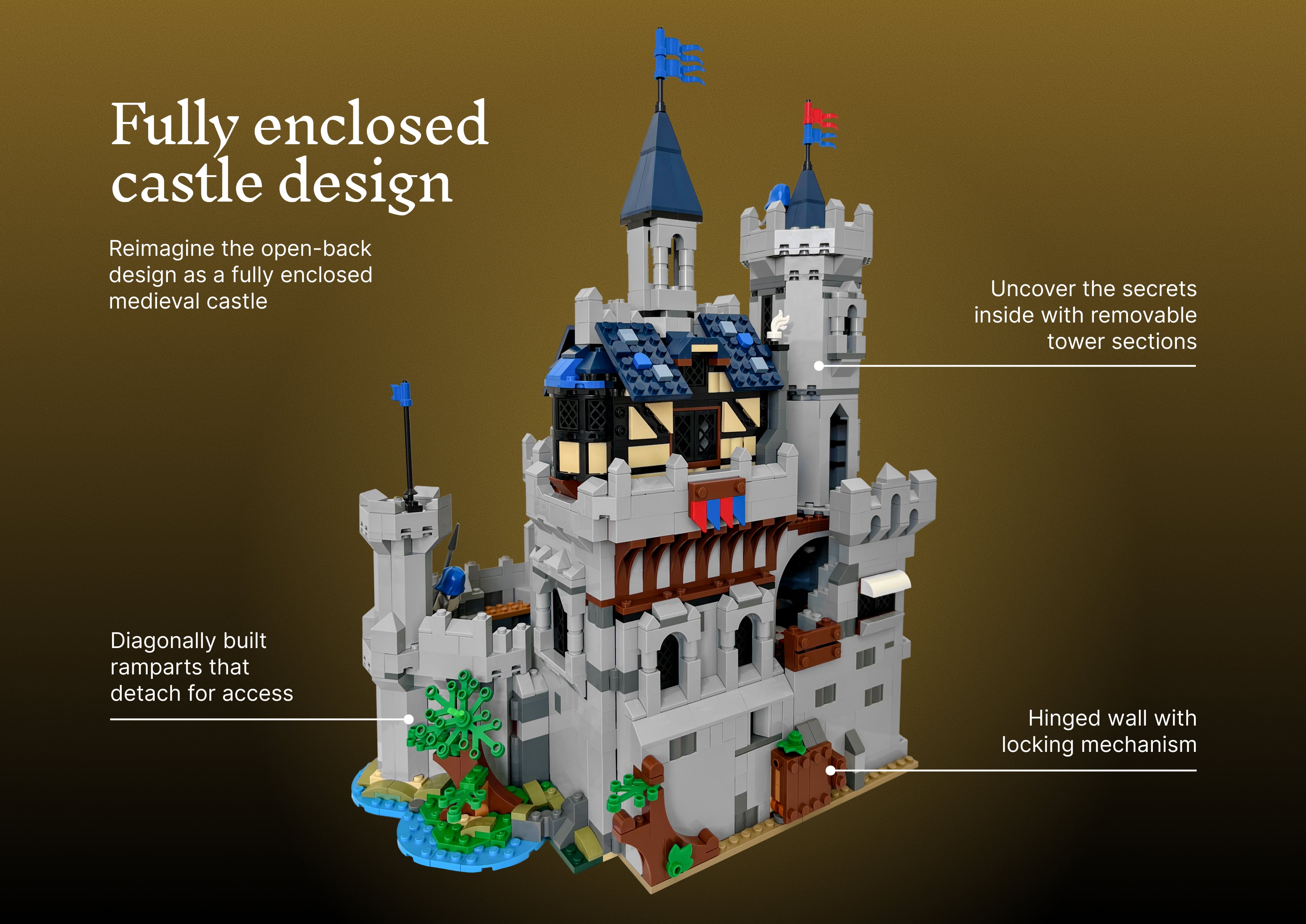 Fully enclosed castle design. Reimagine the open-back design as a fully enclosed medieval castle